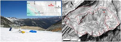 Surface Energy Balance Closure and Turbulent Flux Parameterization on a Mid-Latitude Mountain Glacier, Purcell Mountains, Canada